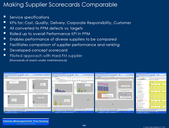 Common Supplier Relationship Management Scorecards